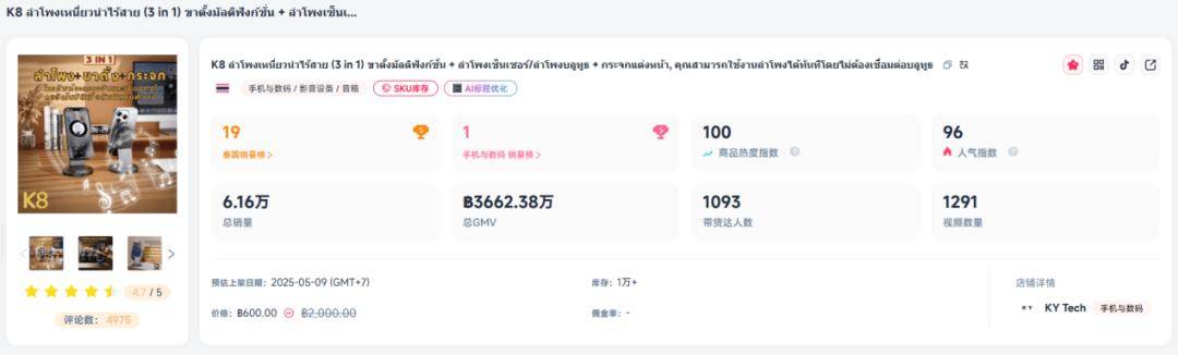 元它在TikTok赚麻了不朽情缘日销888万美(图10)