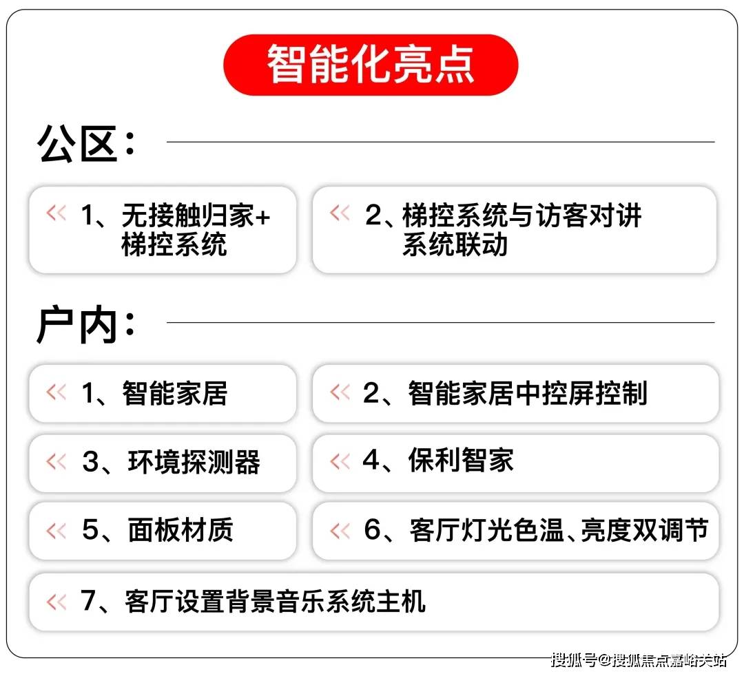 心-欢迎您-楼盘详情-最新价格-户型图-容积率@最新售楼处不朽情缘MG保利天奕(保利天奕售楼处电话）首页网站-营销中(图6)