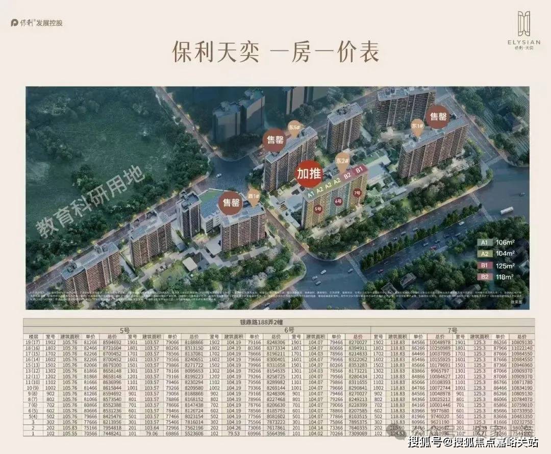 心-欢迎您-楼盘详情-最新价格-户型图-容积率@最新售楼处不朽情缘MG保利天奕(保利天奕售楼处电话）首页网站-营销中(图23)